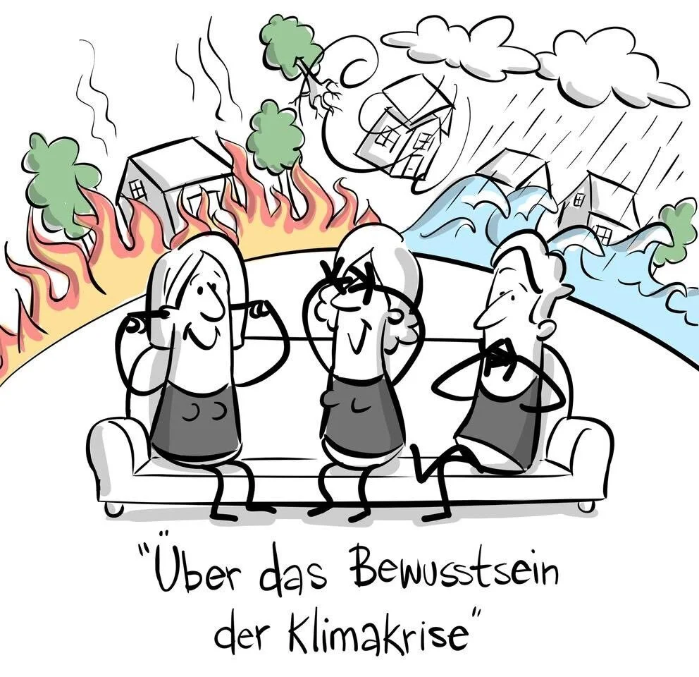 Strichzeichnung, drei Frauen sitzen auf dem Sofa, nichts hörend, sehend und sprechend. Darunter steht Über das Bewusstsein in der Klimakrise | © Stefanie Pausch